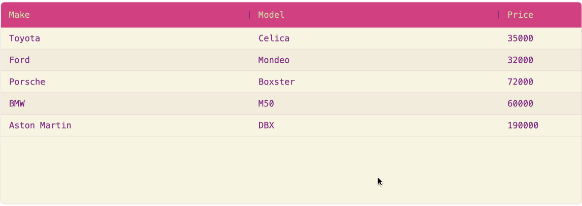 Styling Color and Font