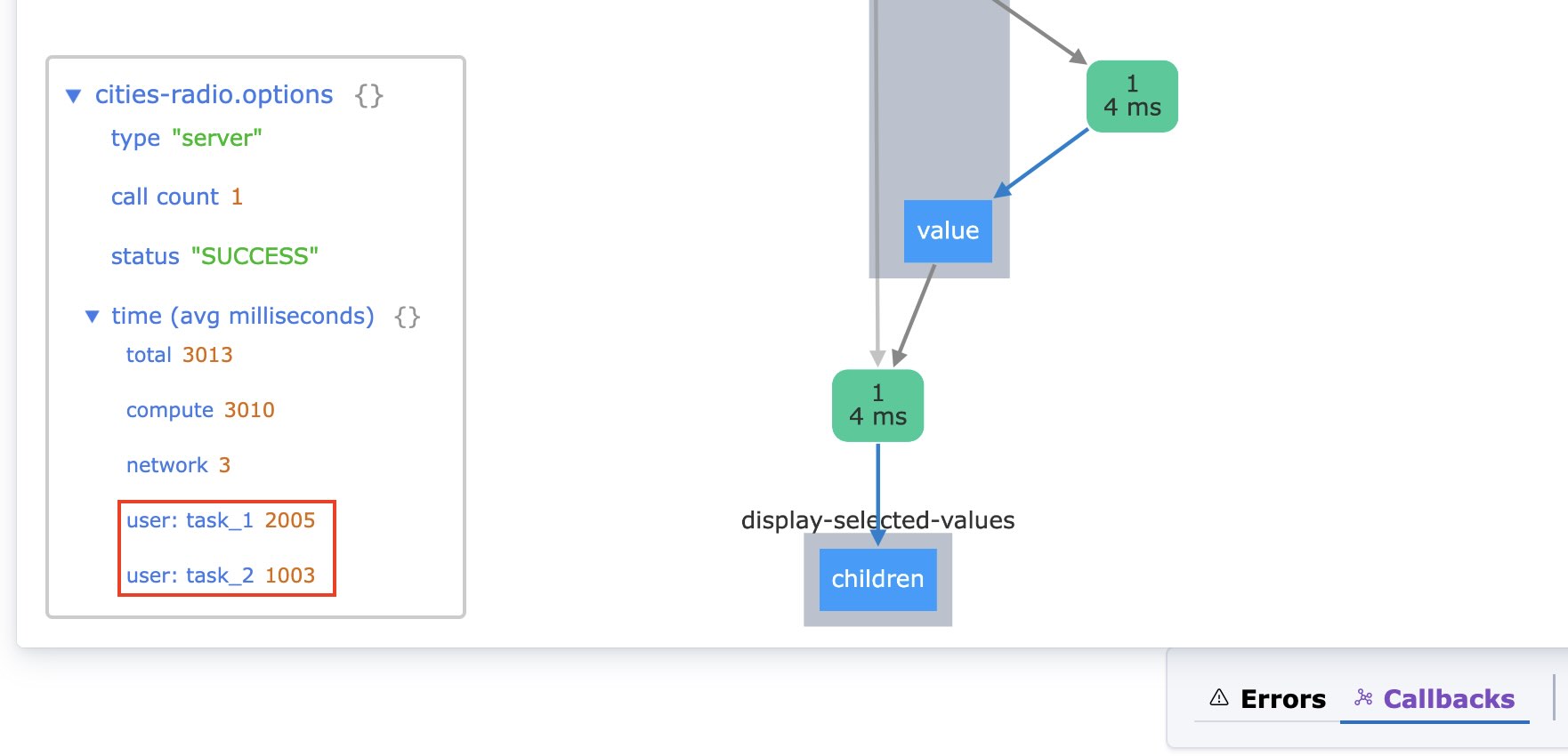 The Dash Dev Tools Callback Graph Reporting Custom Timing Events