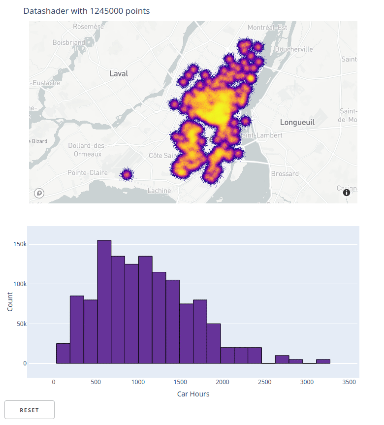 Demo Of Mapbox DataShader and linked selection with 1235000 points