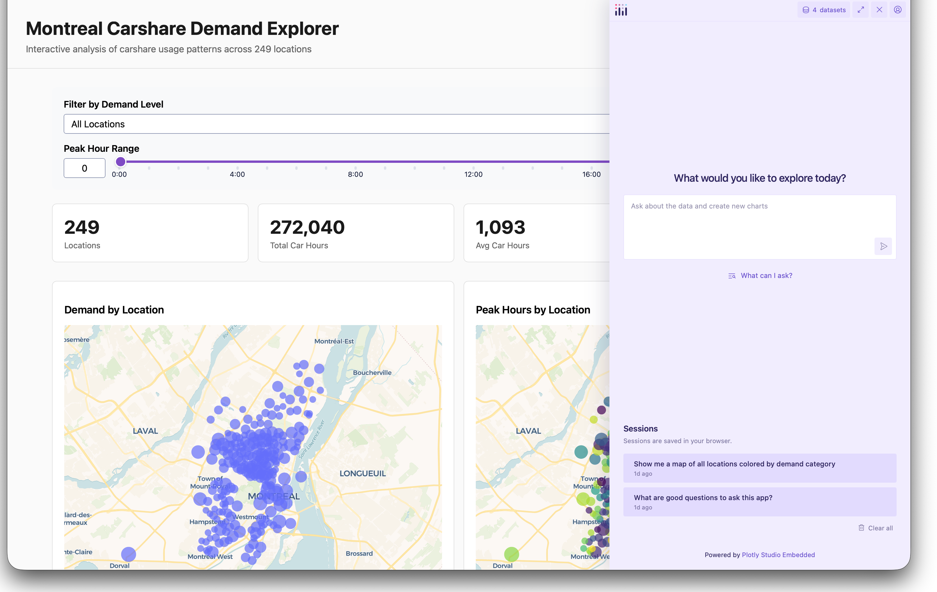 A Dash app with the Studio Embedded chat panel open, answering a question about the app's data with a chart